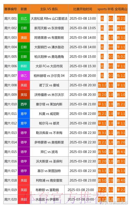 如何选择合适的世界杯买球网站最新网址 如何选择合适的世界杯买球网站最新网址